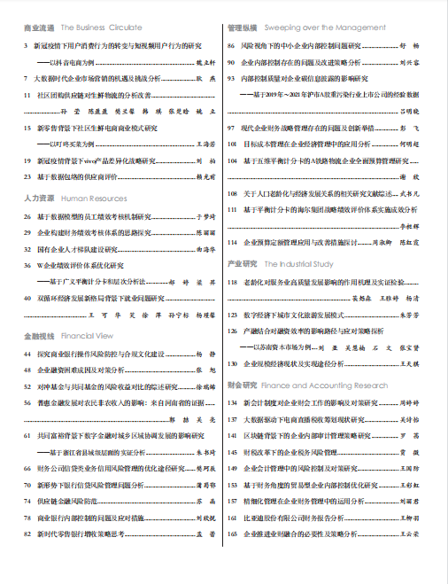 现代商业杂志2021年11月第33期目录